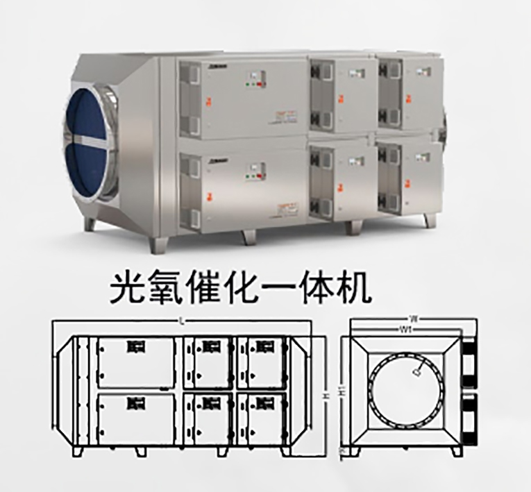 各种烟气除尘净化